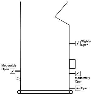 Original secondary air damper settings