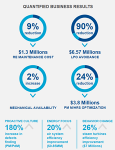 optimized refining to decrease raw material and... Flexible and Optimized Refining and Petrochemical Operations