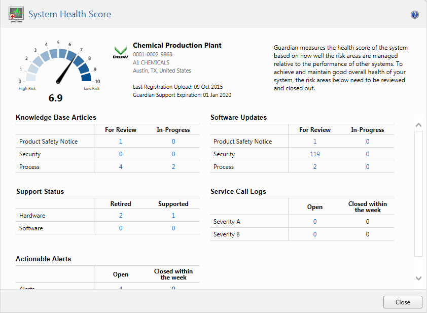 guardian-sytem-health-score
