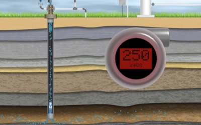 Avoiding Missed Gas Volume Flow Measurements in Plunger Lift Wells