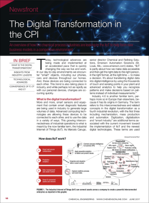Chemical Engineering: The Digital Transformation in the CPI