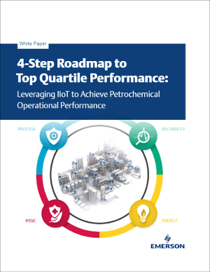 Whitepaper: 4-Step Roadmap to Top Quartile Performance