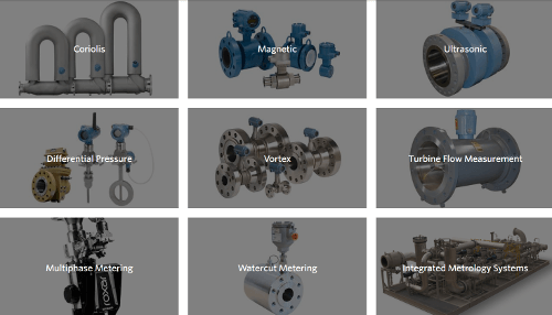 Emerson flow measurement technologies