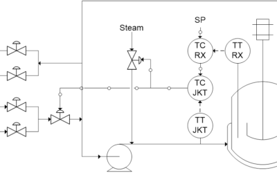 Improving Jacket Heating and Cooling Temperature Control