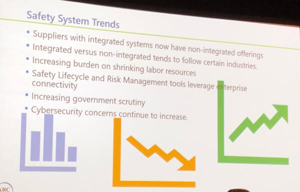 Safety System Trends
