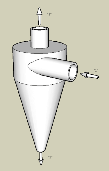 Hydrocyclone