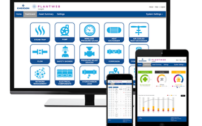 Scalable Approaches to Refinery Digitalization