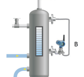 Driving Improved Pump Performance