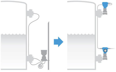 Tips for Accurate DP Level Measurements