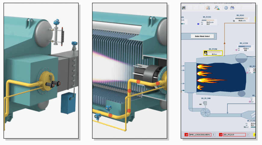 Burner Management & Combustion Controls