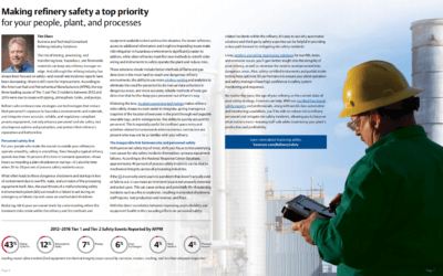Driving Refinery Safety Performance Improvement