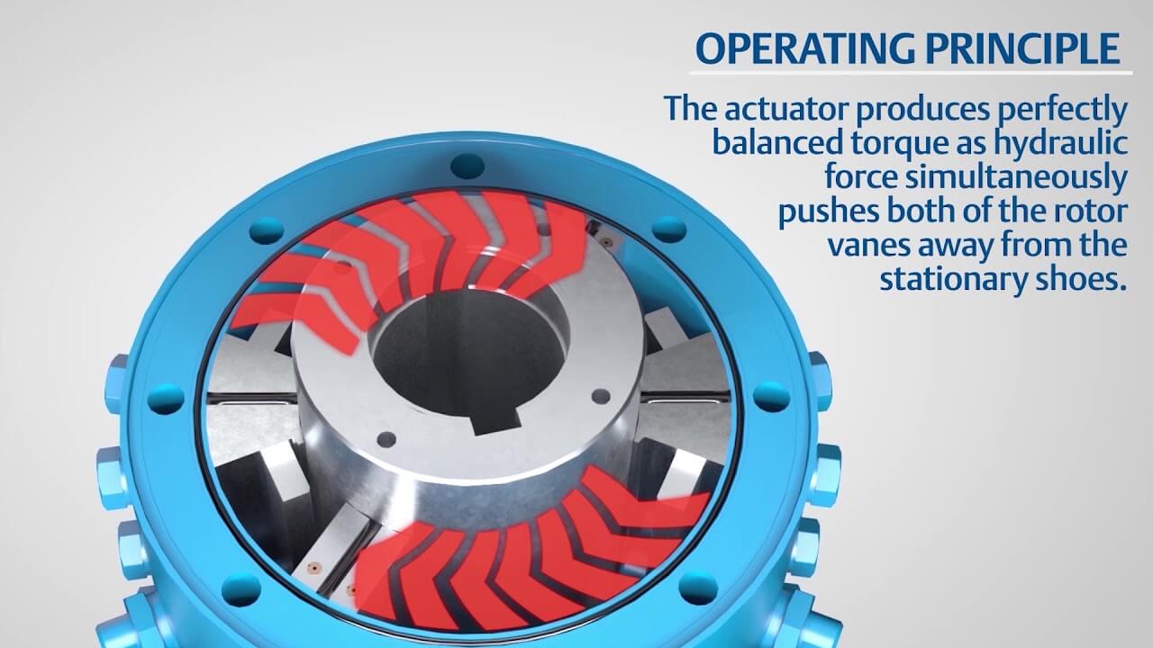 pipeline integrity Archives Emerson Automation Experts