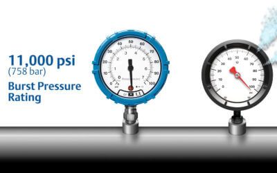 Prevent 4 Common Pressure Gauge Failures and Safety Risks