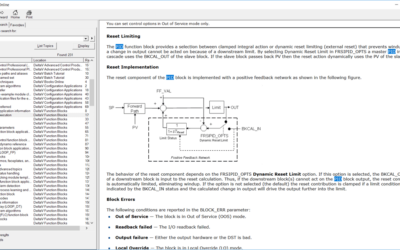 How Does PID Loop Dynamic Reset Limit Work?