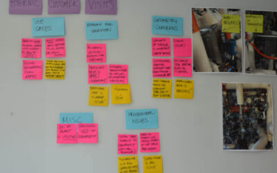 Innovation at Micro Motion Starts at the Wall