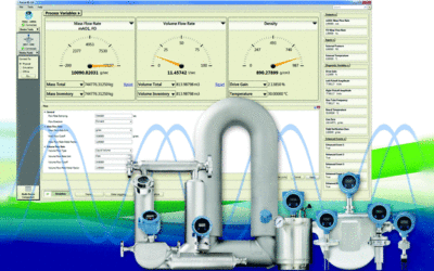 Minimize Downtime and Increase Safety With Free ProLink® III Software