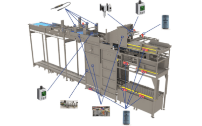 IIoT Monitoring for Packaging Machine Efficiency and Reliability