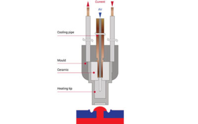 Innovative Pulse Staking and Swaging for Thermoplastics