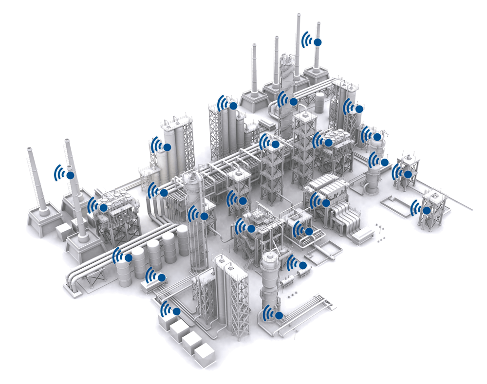 Pervasive Sensing in the plant