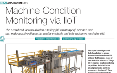 IIoT-Based Machine Condition Monitoring