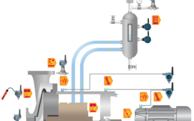 Pump Health Monitoring Interactive Virtual Webinar