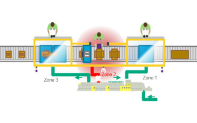 Zoned Safety and Uninterruptible Power Supplies for Machine Safety