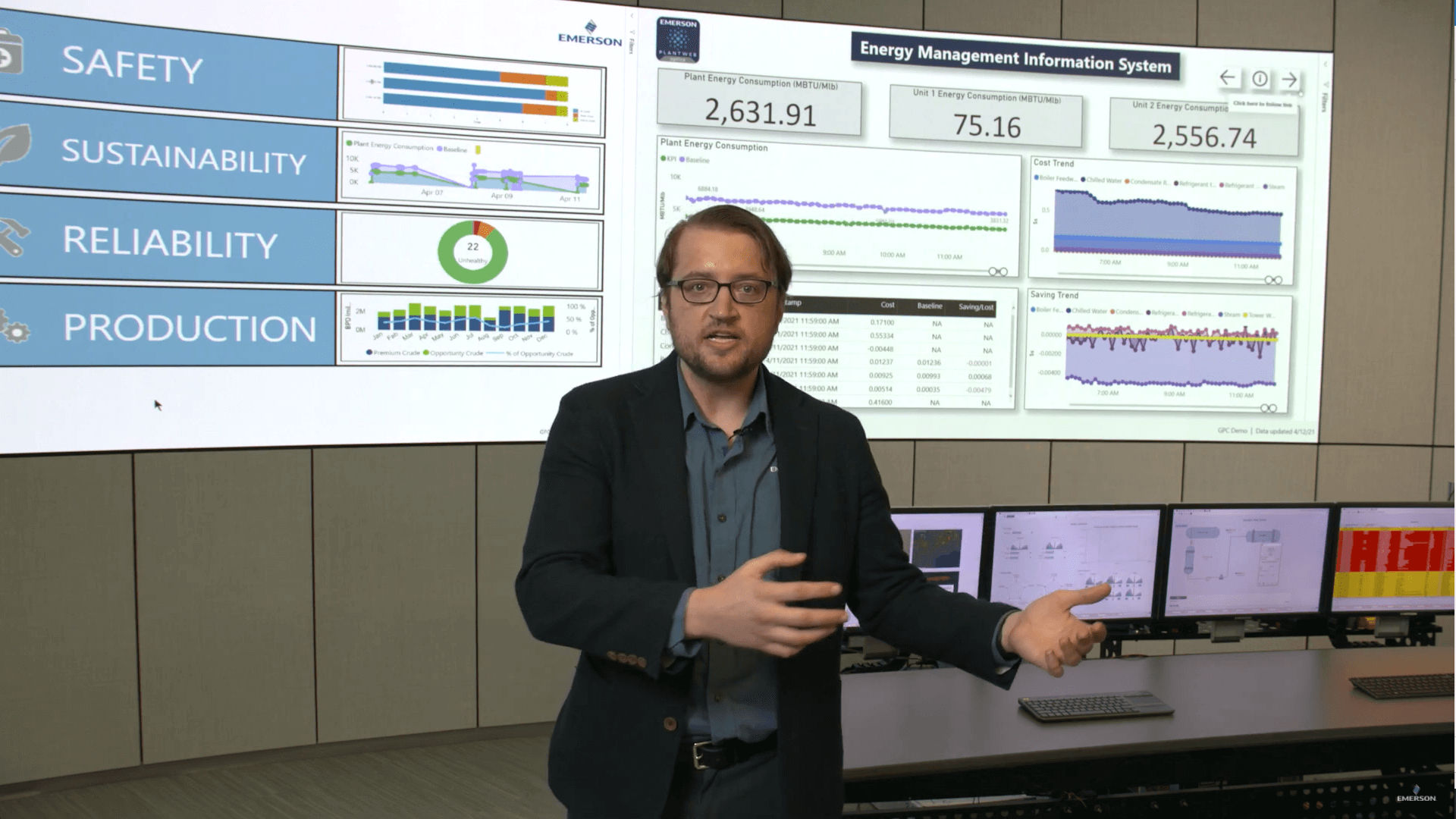 machine learning Archives - Emerson Automation Experts