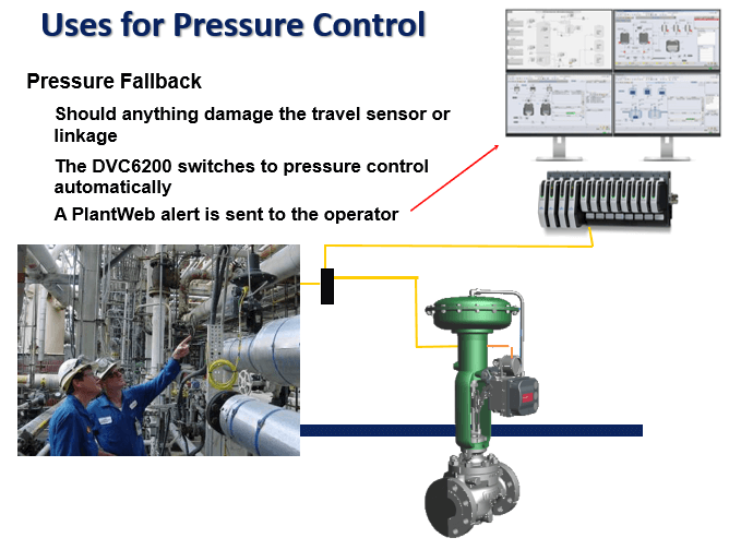 Uses for Valve Pressure Control mode