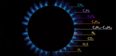 What is Natural Gas?