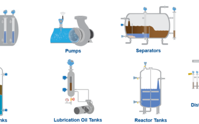 Solving Level Measurement Challenges for Chemical and Petrochemical Plants