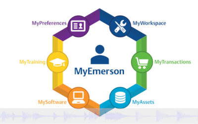 MyEmerson Collaborative Engineering Environment