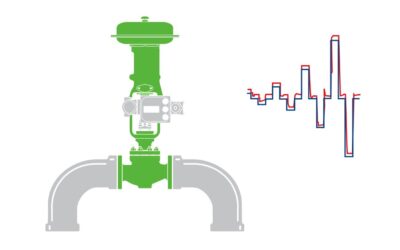 Control Valve Selection Criteria Considerations