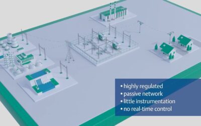 Driving Electrical Power Grid Sustainability