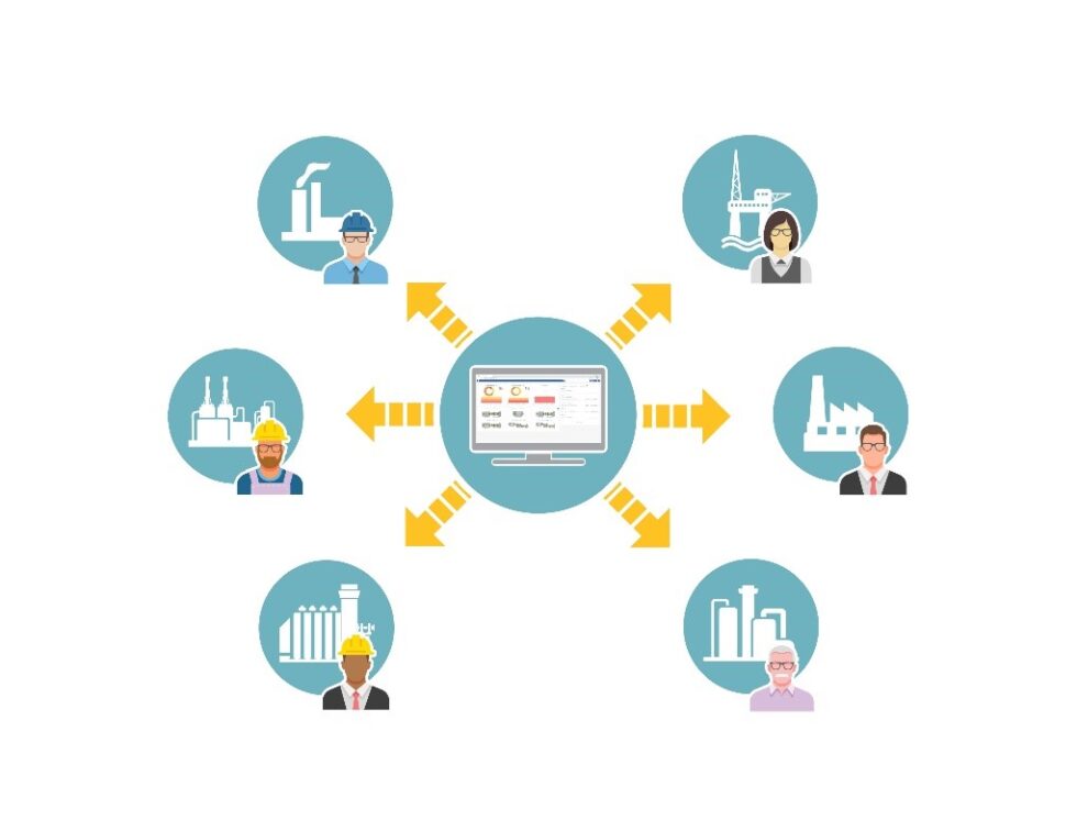 Workforce Reliability Make the most of your reliability workforce