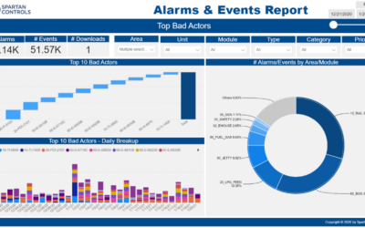 Process Alarm and Event Data in Non-Traditional Cloud-Based Applications