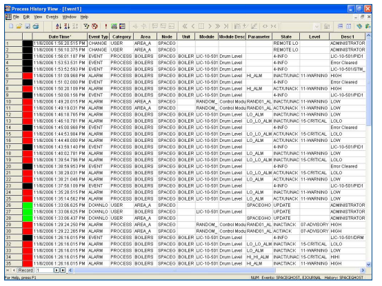 DeltaV Alarm & Event Chronicle