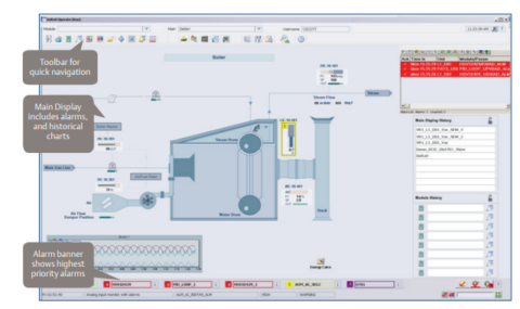 Process Alarm and Event Data in Non-Traditional Cloud-Based Applications
