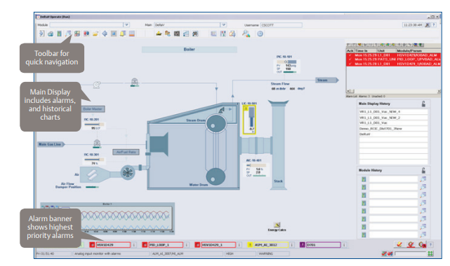 DeltaV operating graphic with process alarm banner