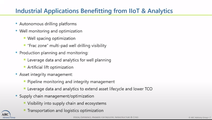 IIoT & Analytics oil & gas production applications