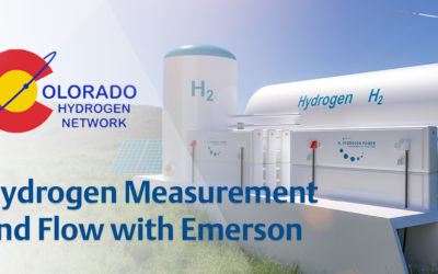 Hydrogen Movements Challenges and Solutions Podcast