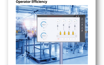 Up Your Productivity and Safety with High Performance HMI Design—White Paper