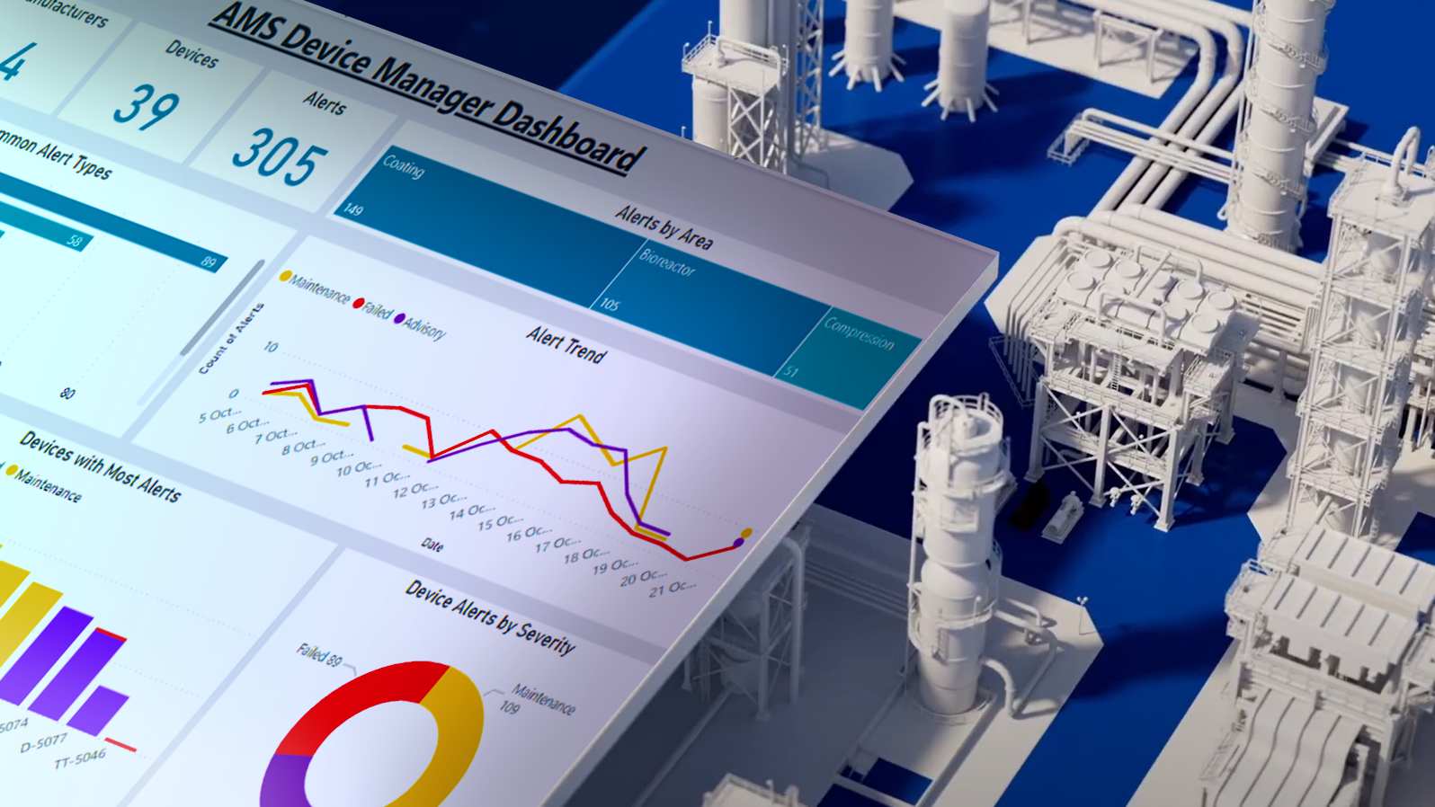 AMS Device Manager Data Server | Extended Intelligent Field Device ...