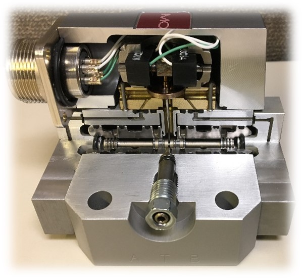 electro-hydraulic control