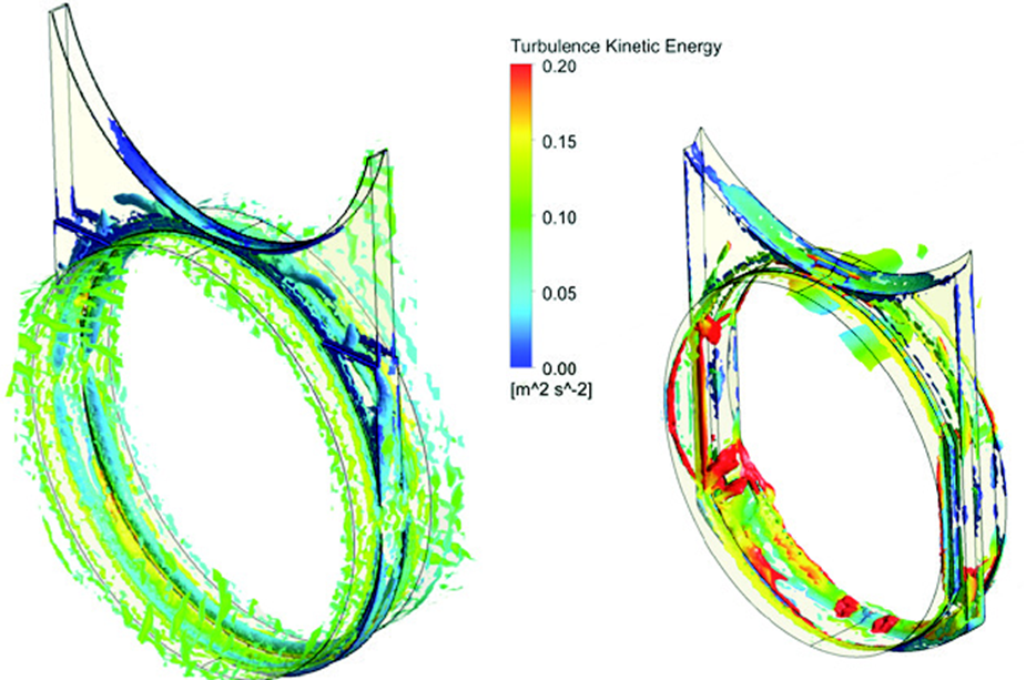 Valves with ports that match the pipe ID (left ) have relati vely low and consistent slurry velocities across and around the valve. When the valve port is irregular or reduced (right), it creates turbulent, high-energy regions that can damage the valve, piping, and downstream equipment.