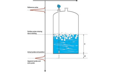 Accurate Level Measurements in Boiling Hydrocarbon Applications
