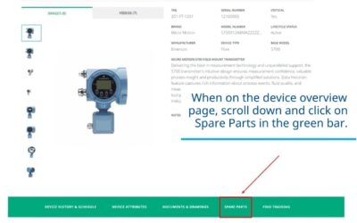 Spare Parts Ordering Made Easy