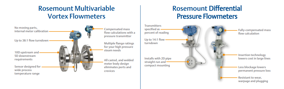 Rosemount Multivariable Vortex Flowmeters & Rosemount Differential Pressure Flowmeters