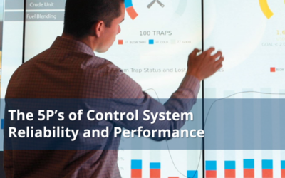 5Ps of Control System Reliability and Performance–Part 3: Predictive Maintenance
