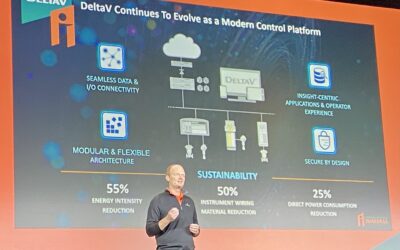 DeltaV Distributed Control System Looking Forward