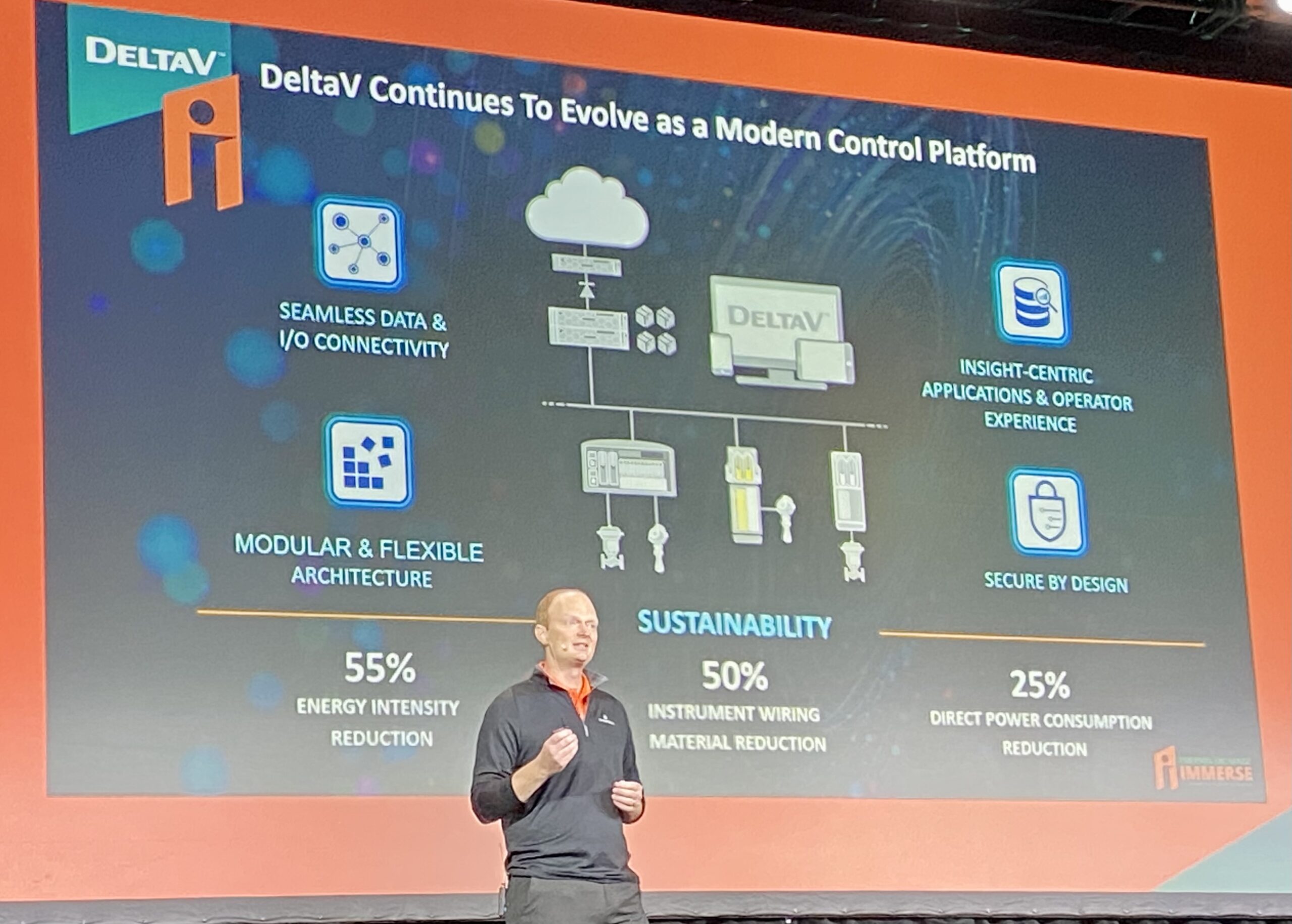 Sean Saul shares a roadmap for the DeltaV system